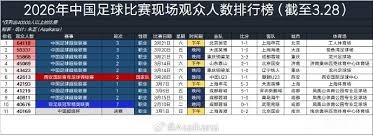 库迪咖啡携手2026世界杯 打造官方授权产品零售新体验